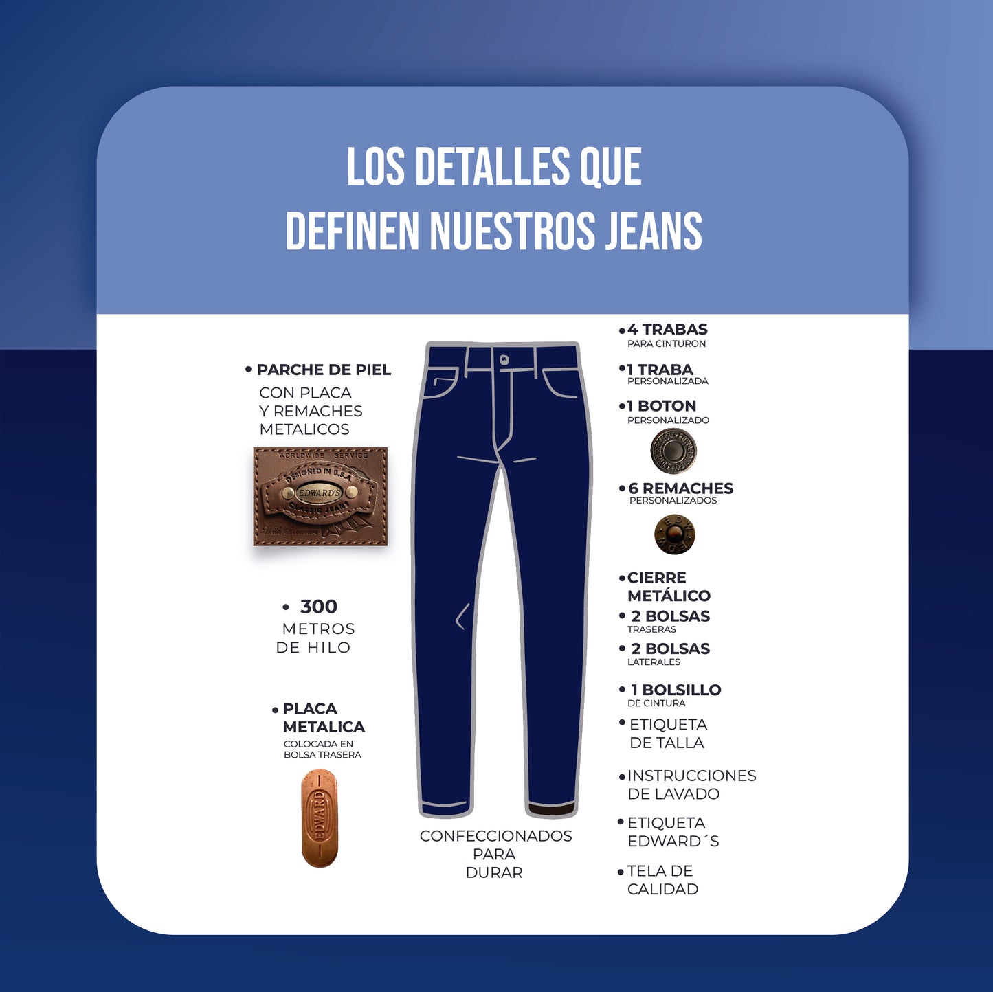 Jeans 7500 Hombre | Color negro grafito | Corte Recto | Edward’s